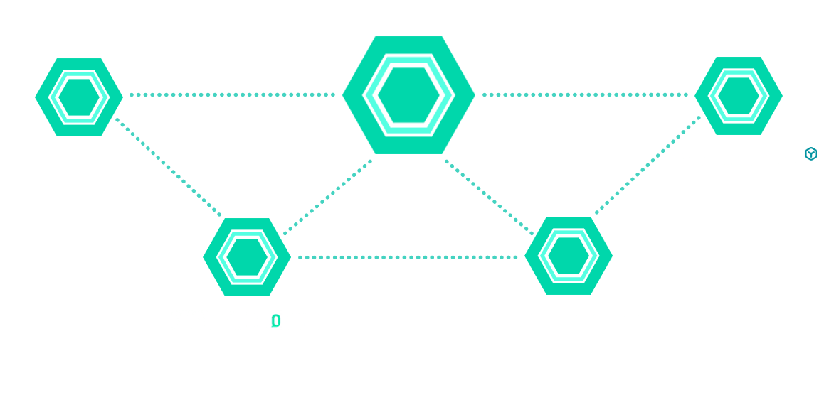 MailComms Group universo