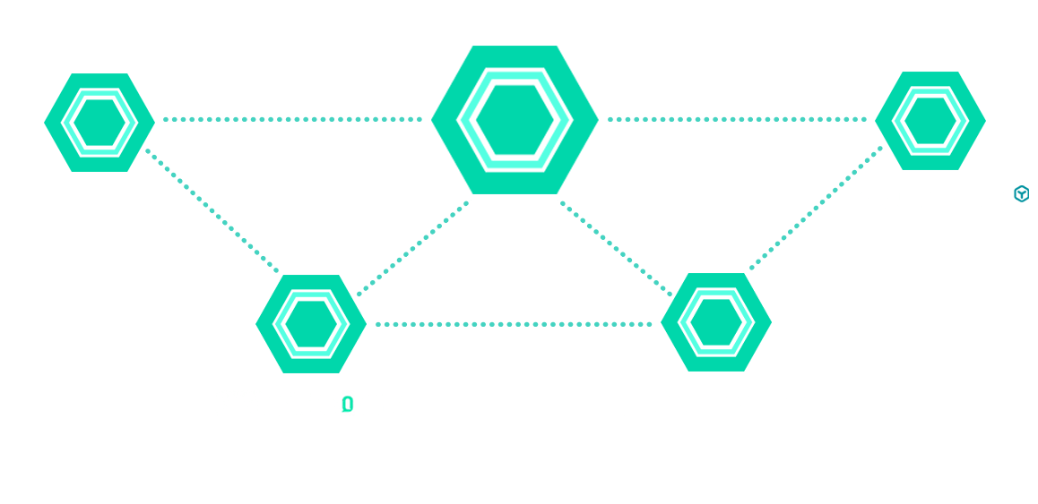 MailComms Group universo